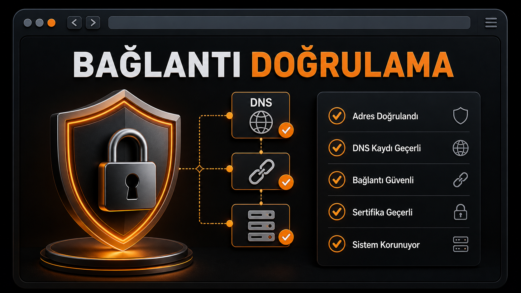 Tambet bağlantı doğrulama kontrol listesi